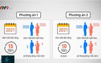 Lộ trình tăng tuổi nghỉ hưu - Tăng sao cho hợp lý?