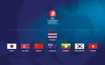 Tổng thư ký AFC gửi lời chúc mừng 8 đội giành quyền tham dự VCK U19 nữ châu Á 2019