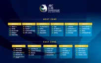 Việt Nam chạm trán Nhật Bản ở Vòng loại U19 châu Á 2020