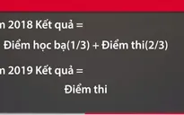 Điểm chuẩn vào lớp 10 công lập Hà Nội giảm mạnh