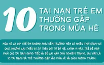 [INFORGRAPHIC] 10 tai nạn trẻ em thường gặp trong mùa hè