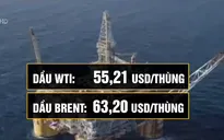 Giá dầu tăng mạnh 3% khi Mỹ và Iran gia tăng căng thẳng