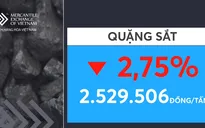 Giá quặng sắt và đồng diễn biến trái chiều