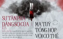 Sự tàn phá đáng sợ của ma túy tổng hợp