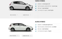 Toyota đầu tư gần 2 tỷ USD vào Indonesia phát triển xe hybrid