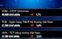 VN-Index giảm hơn 13 điểm trong phiên giao dịch đầu tháng 6