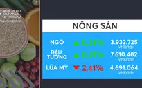 Thị trường hàng hóa giao dịch trái chiều