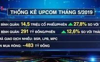 Khối ngoại mua ròng 483 tỷ đồng trong tháng 5/2019