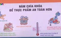 Ngày An toàn thực phẩm thế giới lần đầu tiên được tổ chức tại Việt Nam