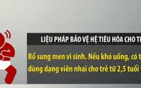 Liệu pháp bảo vệ hệ tiêu hóa cho trẻ