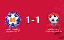 SHB Đà Nẵng 1-1 CLB Hải Phòng: Chia điểm tại Hoà Xuân! (Vòng 15 Wake-up 247 V.League 1-2019)