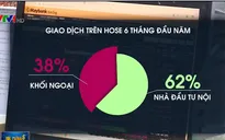 Khối ngoại mua ròng hơn 10.100 tỷ đồng trên HOSE nửa đầu năm