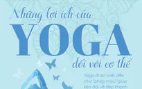 [INFOGRAPHIC] Những lợi ích của Yoga đối với cơ thể