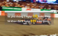 Chuỗi siêu thị Vinmart+ bán vé xem giải F1 Việt Nam