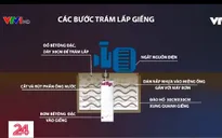 TP.HCM trám lấp giếng ngầm do gây sụt lún nghiêm trọng