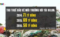 Khó khăn áp thuế bảo vệ môi trường với túi nylon