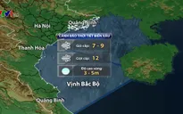 Bão số 3 di chuyển chậm, gây mưa to, gió mạnh trên biển và đất liền