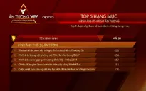 VTV Awards 2019: Điểm danh 5 hình ảnh thời sự ấn tượng lọt vòng 2