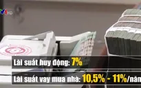 Lãi suất ngân hàng tăng liệu có ảnh hưởng tới bất động sản?