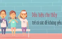 [Infographic] Những dấu hiệu cho thấy trẻ có sức đề kháng yếu