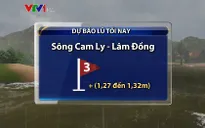 Lũ trên các sông khu vực Tây Nguyên lên cao