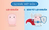 Lựa chọn men vi sinh chất lượng bằng cách phân biệt lợi khuẩn thường và bào tử lợi khuẩn?