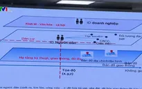 Thí điểm bản đồ số dùng chung của TP.HCM