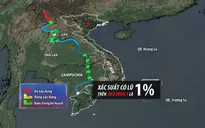 Trong tương lai cả trăm năm nữa, ĐBSCL mới có lũ lớn