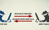 Nghệ An: Bắt giữ nhóm người Trung Quốc làm giả thẻ ATM