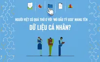 Người Việt có quá thờ ơ với "mỏ dầu tỷ USD" mang tên dữ liệu cá nhân?
