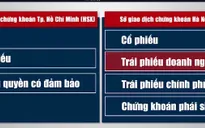 Bộ Tài chính đề xuất tổ chức lại giao dịch trên 2 Sở Giao dịch Chứng khoán