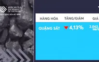 Giá quặng sắt giảm mạnh