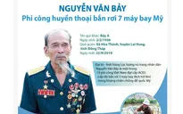 Anh hùng phi công Nguyễn Văn Bảy trong mắt đồng đội