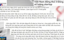 Doanh nghiệp startup tại Việt Nam tăng trưởng mạnh