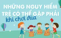 [INFOGRAPHIC] Những nguy hiểm trẻ có thể gặp phải khi chơi đùa