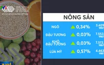 Thị trường hàng hóa biến động trái chiều