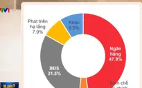 Lưu ý dành cho nhà đầu tư cá nhân khi tham gia thị trường trái phiếu doanh nghiệp