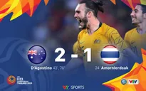 VIDEO Highlights: U23 Australia 2-1 U23 Thái Lan (Bảng A VCK U23 châu Á 2020)
