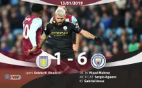 Vòng 22 Ngoại hạng Anh: Manchester City giành chiến thắng ấn tượng trước Aston Villa