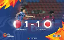 VIDEO Highlights: U23 Qatar 1-1 U23 Nhật Bản (Bảng B VCK U23 châu Á 2020)