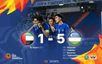 VIDEO Highlights: U23 UAE 1-5 U23 Uzbekistan (Tứ kết U23 châu Á 2020)