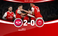 Arsenal 2-0 Man Utd: Chiến thắng đầu tay của HLV Arteta