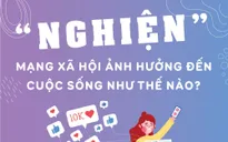 “Nghiện” mạng xã hội ảnh hưởng đến cuộc sống như thế nào?