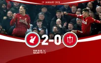 Liverpool 2-0 Man Utd: Không thể cản bước