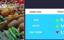 Giá nông sản biến động trái chiều