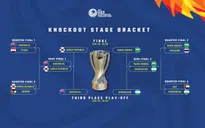 Lịch thi đấu và trực tiếp Tranh hạng 3, Chung kết U23 châu Á 2020