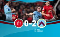 Manchester United 0-2 Burnley: Thảm bại ngay tại sân nhà!