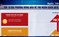 Top 10 địa phương đứng đầu về thu ngân sách 2019