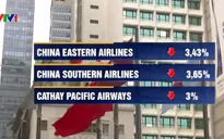 Chứng khoán Hong Kong, Trung Quốc lao dốc trước lo ngại về virus Corona