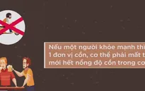 Sau khi uống rượu bia bao lâu thì được lái xe?